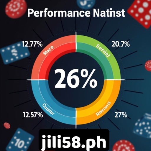Jili58 Welcome Bonus: 100% First Deposit Match PHP